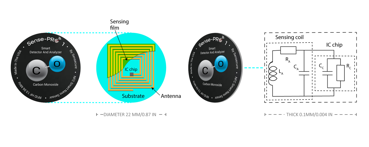 Sketch2_2_53f36d08-48a3-4971-bda4-636916891afd-Sense-PRO 1