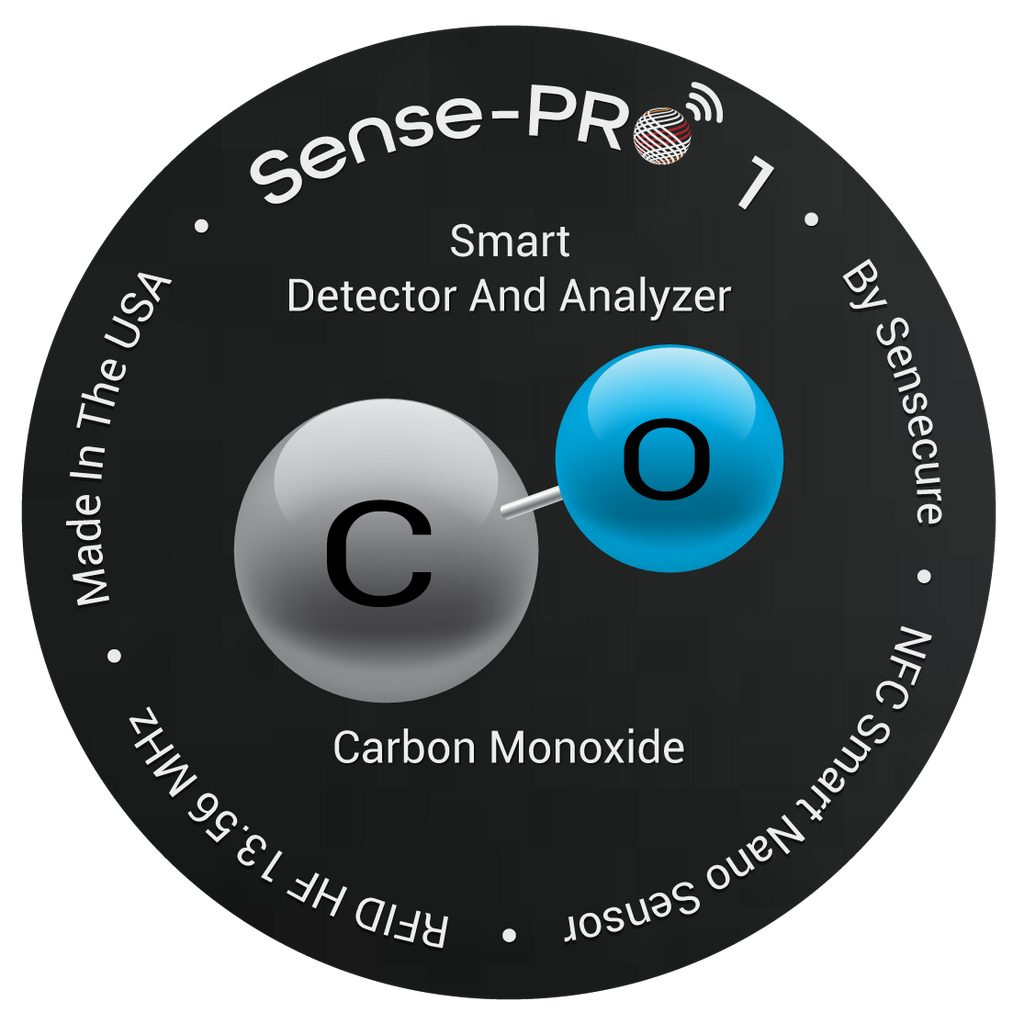 new_logo_three-Sense-PRO 1