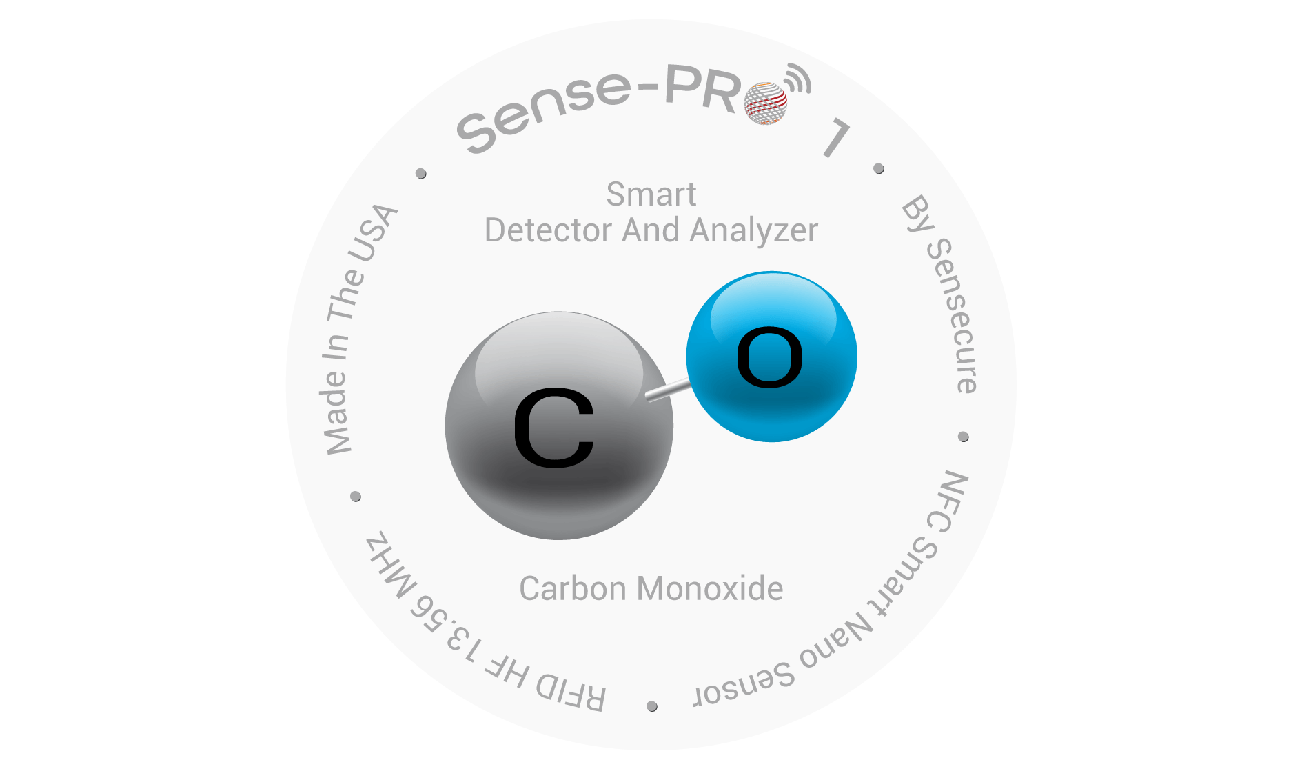 Carbon Monoxide Wireless Sensor