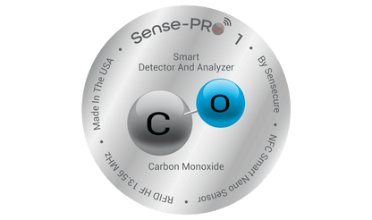 Carbon Monoxide Nano Sensor